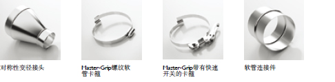 耐化學導電軟管 Master-Clip PTFE H-EL