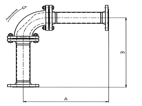 Master-PROTECT Assembly Set